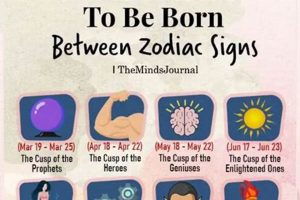 Understanding Cusp Signs Astrology: A Guide | Astrology Inaction: Discover the Hidden Power of the Stars