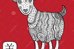 Understanding Goat Astrology: Traits & Compatibility | Astrology Inaction: Discover the Hidden Power of the Stars