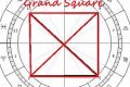 Understanding the Grand Square in Astrology Astrology Inaction: Discover the Hidden Power of the Stars Understanding the Grand Square in Astrology | Astrology Inaction: Discover the Hidden Power of the Stars