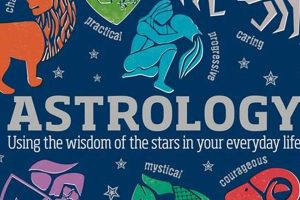 Daily Astrology Planning: Tips & Tricks | Astrology Inaction: Discover the Hidden Power of the Stars