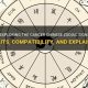 Understanding Cancer in Chinese Astrology | Astrology Inaction: Discover the Hidden Power of the Stars