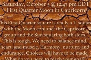 First Quarter Moon Astrology: A Guide Astrology Inaction: Discover the Hidden Power of the Stars First Quarter Moon Astrology: A Guide | Astrology Inaction: Discover the Hidden Power of the Stars