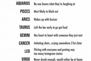 The Funniest Astrological Signs: Ranked Astrology Inaction: Discover the Hidden Power of the Stars The Funniest Astrological Signs: Ranked | Astrology Inaction: Discover the Hidden Power of the Stars