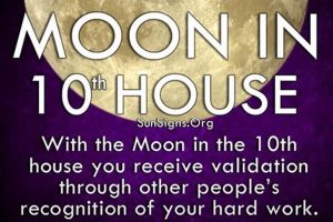 Understanding Moon in 10th House Astrology Astrology Inaction: Discover the Hidden Power of the Stars Understanding Moon in 10th House Astrology | Astrology Inaction: Discover the Hidden Power of the Stars
