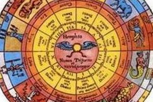 Discover Your Tibetan Astrology Chart & Reading Astrology Inaction: Discover the Hidden Power of the Stars Discover Your Tibetan Astrology Chart & Reading | Astrology Inaction: Discover the Hidden Power of the Stars