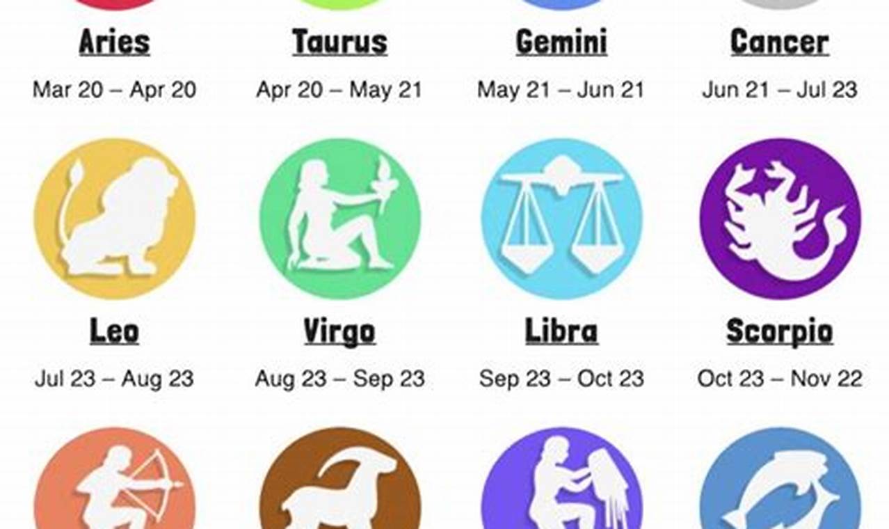 unveiling-the-january-24-zodiac-sign-personality-traits