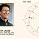 Tom Cruise Birth Chart Analysis & Meaning | Astrology Inaction: Discover the Hidden Power of the Stars