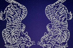 Unleash Your Inner Metal Tiger: Chinese Astrology Guide Astrology Inaction: Discover the Hidden Power of the Stars Unleash Your Inner Metal Tiger: Chinese Astrology Guide | Astrology Inaction: Discover the Hidden Power of the Stars