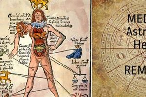 Ancient Medical Astrology: A Holistic Guide Astrology Inaction: Discover the Hidden Power of the Stars Ancient Medical Astrology: A Holistic Guide | Astrology Inaction: Discover the Hidden Power of the Stars