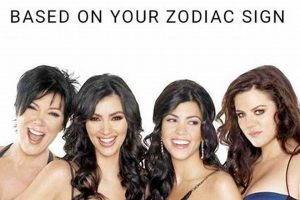 Kourtney Kardashian's Aries Zodiac Sign: Decoded Astrology Inaction: Discover the Hidden Power of the Stars Kourtney Kardashian's Aries Zodiac Sign: Decoded | Astrology Inaction: Discover the Hidden Power of the Stars