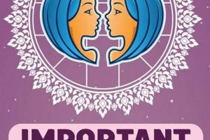 Decoding Your Twin Flame Astrology Chart Astrology Inaction: Discover the Hidden Power of the Stars Decoding Your Twin Flame Astrology Chart | Astrology Inaction: Discover the Hidden Power of the Stars
