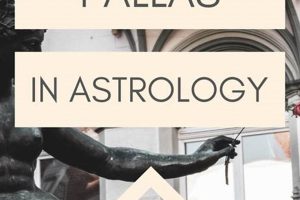 Understanding Pallas Astrology: Meaning & Influence Astrology Inaction: Discover the Hidden Power of the Stars Understanding Pallas Astrology: Meaning & Influence | Astrology Inaction: Discover the Hidden Power of the Stars