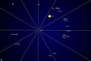 2025 Planetary Alignment: Astrological Insights & Meaning Astrology Inaction: Discover the Hidden Power of the Stars 2025 Planetary Alignment: Astrological Insights & Meaning | Astrology Inaction: Discover the Hidden Power of the Stars
