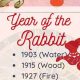 Year of the Rabbit: Chinese Zodiac Guide &amp; Horoscope | Astrology Inaction: Discover the Hidden Power of the Stars