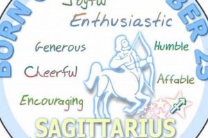 Nov 25 Zodiac: Sagittarius Traits & Horoscope Astrology Inaction: Discover the Hidden Power of the Stars Nov 25 Zodiac: Sagittarius Traits & Horoscope | Astrology Inaction: Discover the Hidden Power of the Stars