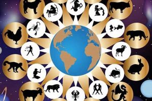 Chinese Zodiac And Western Astrology Astrology Inaction: Discover the Hidden Power of the Stars Chinese Zodiac And Western Astrology | Astrology Inaction: Discover the Hidden Power of the Stars