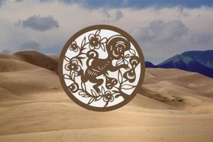 Earth Monkey Chinese Astrology Astrology Inaction: Discover the Hidden Power of the Stars Earth Monkey Chinese Astrology | Astrology Inaction: Discover the Hidden Power of the Stars