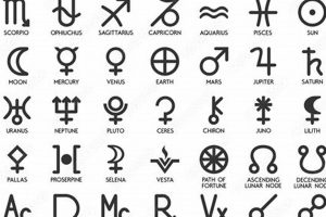 Symbols For Planets In Astrology Astrology Inaction: Discover the Hidden Power of the Stars Symbols For Planets In Astrology | Astrology Inaction: Discover the Hidden Power of the Stars