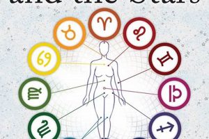 Holistic Health & Astrology: Cosmic Wellness Astrology Inaction: Discover the Hidden Power of the Stars Holistic Health & Astrology: Cosmic Wellness | Astrology Inaction: Discover the Hidden Power of the Stars