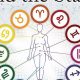 Holistic Health & Astrology: Cosmic Wellness | Astrology Inaction: Discover the Hidden Power of the Stars