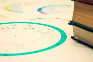 Using Astrology for a Better Modern Workplace Astrology Inaction: Discover the Hidden Power of the Stars Using Astrology for a Better Modern Workplace | Astrology Inaction: Discover the Hidden Power of the Stars