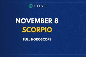 Unveiling the Nov 8 Astrology Sign: Scorpio Traits Astrology Inaction: Discover the Hidden Power of the Stars Unveiling the Nov 8 Astrology Sign: Scorpio Traits | Astrology Inaction: Discover the Hidden Power of the Stars