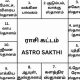 Tamil Astrology: Meaning & Significance | Astrology Inaction: Discover the Hidden Power of the Stars