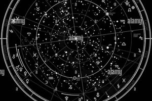 Your Astrology Chart Map: A Guide Astrology Inaction: Discover the Hidden Power of the Stars Your Astrology Chart Map: A Guide | Astrology Inaction: Discover the Hidden Power of the Stars
