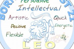 Ultimate August Birthday Astrology Guide Astrology Inaction: Discover the Hidden Power of the Stars Ultimate August Birthday Astrology Guide | Astrology Inaction: Discover the Hidden Power of the Stars