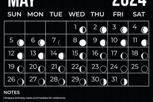 May's Full Moon: An Astrological Guide Astrology Inaction: Discover the Hidden Power of the Stars May's Full Moon: An Astrological Guide | Astrology Inaction: Discover the Hidden Power of the Stars