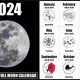 September 2024 Full Moon: Astrology King's Insights | Astrology Inaction: Discover the Hidden Power of the Stars