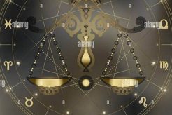 Understanding the Astrological Sign Scale | Astrology Inaction: Discover the Hidden Power of the Stars
